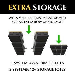 E-Z Storage - Tote Slide Overhead Garage Storage System - Go Garage Cabinets